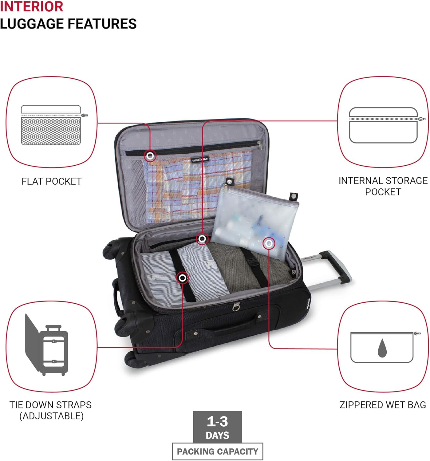 Sion Softside Expandable Luggage, Black, Carry-On 21-Inch - Image 4
